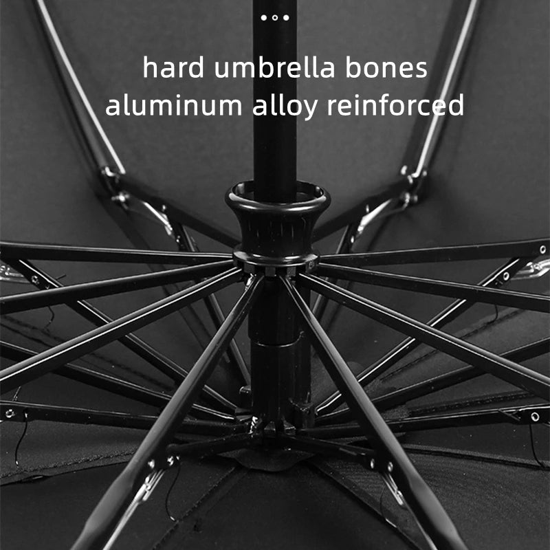 AutoShield Pro UV Reverse Umbrella